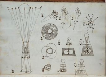 Cassiano dal Pozzo (attr.), Codice Corazza, c. 1640, apografo da Leonardo: studi sull’illuminazione e costruzione di ombre. Napoli, Biblioteca Nazionale